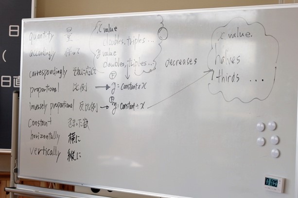 授業中にでてくる重要な情報は英語と日本語の両方で確認（八町小学校）