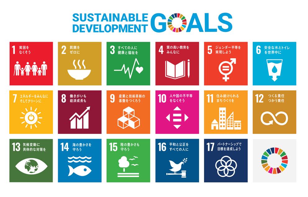 SDGsポスター(ロゴとアイコン)(国際連合広報センター 2018)