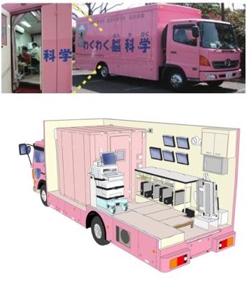 尾島教授の研究で使用された実験用トラックの画像